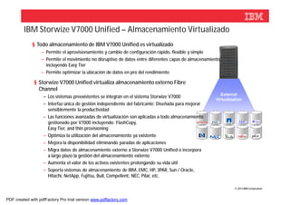 IBM Storwize V7000 Unified – Almacenamiento Virtualizado
             § Todo almacenamiento de IBM V7000 Unified es virtualizado
                  – Permite el aprovisionamiento y cambio de configuración rápido, flexible y simple
                  – Permite el movimiento no disruptivo de datos entre diferentes capas de almacenamiento,
                    incluyendo Easy Tier
                  – Permite optimizar la ubicación de datos en pro del rendimiento

              § Storwize V7000 Unified virtualiza almacenamiento externo Fibre
                Channel
                                                                                                          External
                   – Los sistemas preexistentes se integran en el sistema Storwize V7000
                                                                                                       Virtualization
                   – Interfaz única de gestión independiente del fabricante: Diseñada para mejorar
                     sensiblemente la productividad
                   – Las funciones avanzadas de virtualización son aplicadas a todo almacenamiento
                     gestionado por V7000 incluyendo: FlashCopy,
                     Easy Tier, and thin provisioning
                   – Optimiza la utilización del almacenamiento ya existente
                   – Mejora la disponibilidad eliminando paradas de aplicaciones
                   – Migra datos de almacenamiento externo a Storwize V7000 Unified o incorpora
                     a largo plazo la gestión del almacenamiento externo
                   – Aumenta el valor de los activos existentes prolongando su vida útil
                   – Soporta sistemas de almacenamiento de IBM, EMC, HP, 3PAR, Sun / Oracle,
                     Hitachi, NetApp, Fujitsu, Bull, Compellent, NEC, Pilar, etc.

                                                                                                                 © 2012 IBM Corporation



PDF created with pdfFactory Pro trial version www.pdffactory.com
 
