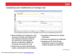 Estadísticas de rendimiento en tiempo real

                               Utilización CPU                     Volumenes




                                  Interfaces                       Discos gestionados




                 § Reúne estadísticas de rendimiento a nivel       § Inmediata monitorización de cambios
                   de sistema en tiempo real (utilización de         ambientales
                   CPU; utilización de puertos y ratios de         § Detección de problemas de rendimiento
                   E/S; ratios de E/S, ancho de banda,
                                                                   § Integrado con TPC (Tivoli Storage
                   latencia, de volúmenes y MDisk) con
                                                                     Productivity Center) en una solución
                   frecuencias de muestreo de 5 seg.
                                                                     completa de gestión de rendimiento
                 § Proporciona una visión instantánea del
                   sistema, manteniendo 5 min. de histórico
                                                                                                    © 2012 IBM Corporation



PDF created with pdfFactory Pro trial version www.pdffactory.com
 