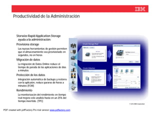 Productividad de la Administración



            Storwize Rapid Application Storage
             ayuda a la administración:
            Provisiona storage                                     Create Storage Pool

            § Las nuevas herramientas de gestión permiten
              que el almacenamiento sea provisionado en
              segundos, no en horas
            Migración de datos
            § La migración de Datos Online reduce el
              tiempo de parada de las aplicaciones de días         Create Volumes
              a minutos
            Protección de los datos
            § Integración automática de backups y restores
              con la aplicaión, reduce pararas de horas a
              minutos (FCM)
            Rendimiento
            § La monitorizacón del rendimiento en tiempo
              real mejora este analisis hasta en un 25% del
              tiempo invertido. (TPC)
                                                                                         © 2012 IBM Corporation



PDF created with pdfFactory Pro trial version www.pdffactory.com
 