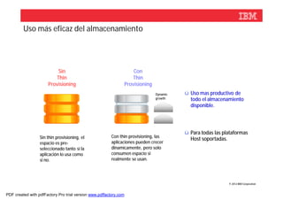 Uso más eficaz del almacenamiento




                          Sin                                          Con
                         Thin                                         Thin
                      Provisioning                                 Provisioning
                                                                                  Dynamic   ü Uso mas productivo de
                                                                                  growth      todo el almacenamiento
                                                                                              disponible.




                                                                                            ü Para todas las plataformas
                  Sin thin provisioning, el              Con thin provisioning, las
                                                                                              Host soportadas.
                  espacio es pre-                        aplicaciones pueden crecer
                  seleccionado tanto si la               dinamicamente, pero solo
                  aplicación lo usa como                 consumen espacio si
                  si no.                                 realmente se usan.




                                                                                                               © 2012 IBM Corporation



PDF created with pdfFactory Pro trial version www.pdffactory.com
 