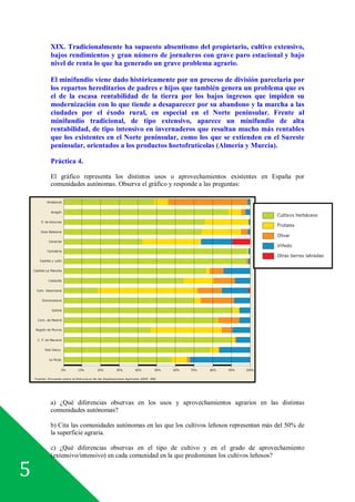 5
XIX. Tradicionalmente ha supuesto absentismo del propietario, cultivo extensivo,
bajos rendimientos y gran número de jornaleros con grave paro estacional y bajo
nivel de renta lo que ha generado un grave problema agrario.
El minifundio viene dado históricamente por un proceso de división parcelaria por
los repartos hereditarios de padres e hijos que también genera un problema que es
el de la escasa rentabilidad de la tierra por los bajos ingresos que impiden su
modernización con lo que tiende a desaparecer por su abandono y la marcha a las
ciudades por el éxodo rural, en especial en el Norte peninsular. Frente al
minifundio tradicional, de tipo extensivo, aparece un minifundio de alta
rentabilidad, de tipo intensivo en invernaderos que resultan mucho más rentables
que los existentes en el Norte peninsular, como los que se extienden en el Sureste
peninsular, orientados a los productos hortofrutícolas (Almería y Murcia).
Práctica 4.
El gráfico representa los distintos usos o aprovechamientos existentes en España por
comunidades autónomas. Observa el gráfico y responde a las preguntas:
a) ¿Qué diferencias observas en los usos y aprovechamientos agrarios en las distintas
comunidades autónomas?
b) Cita las comunidades autónomas en las que los cultivos leñosos representan más del 50% de
la superficie agraria.
c) ¿Qué diferencias observas en el tipo de cultivo y en el grado de aprovechamiento
(extensivo/intensivo) en cada comunidad en la que predominan los cultivos leñosos?
 