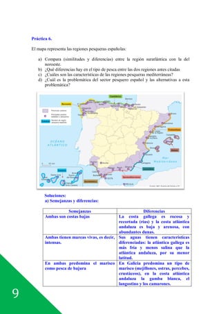 9
Práctica 6.
El mapa representa las regiones pesqueras españolas:
a) Compara (similitudes y diferencias) entre la región suratlántica con la del
noroeste.
b) ¿Qué diferencias hay en el tipo de pesca entre las dos regiones antes citadas
c) ¿Cuáles son las características de las regiones pesqueras mediterráneas?
d) ¿Cuál es la problemática del sector pesquero español y las alternativas a esta
problemática?
Soluciones:
a) Semejanzas y diferencias:
Semejanzas Diferencias
Ambas son costas bajas La costa gallega es rocosa y
recortada (rías) y la costa atlántica
andaluza es baja y arenosa, con
abundantes dunas.
Ambas tienen mareas vivas, es decir,
intensas.
Sus aguas tienen características
diferenciadas: la atlántica gallega es
más fría y menos salina que la
atlántica andaluza, por su menor
latitud.
En ambas predomina el marisco
como pesca de bajura
En Galicia predomina un tipo de
marisco (mejillones, ostras, percebes,
crustáceos), en la costa atlántica
andaluza la gamba blanca, el
langostino y los camarones.
 