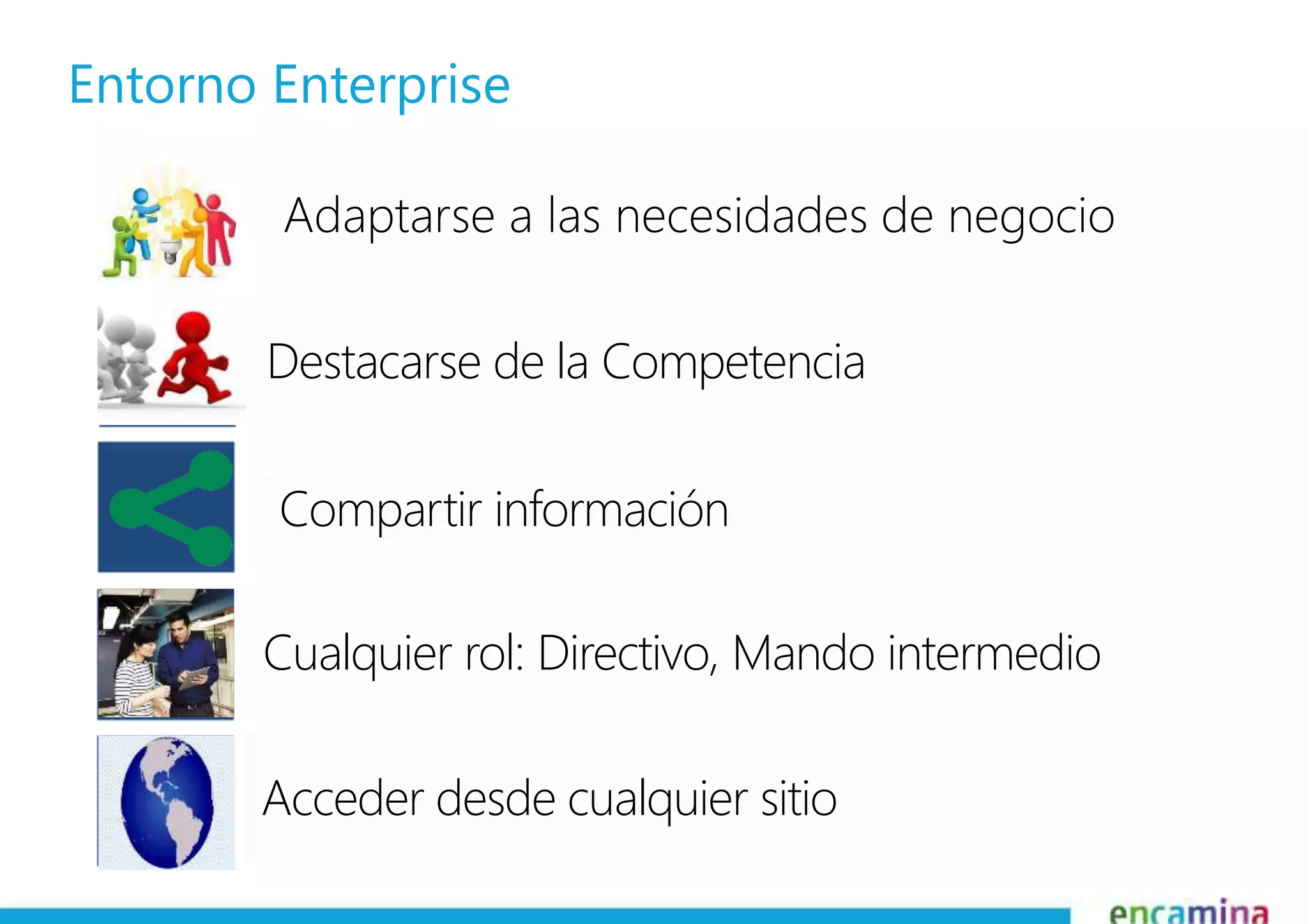 Entorno Enterprise 
Destacarse de la Competencia 
Compartir información 
Cualquier rol: Directivo, Mando intermedio 
Acceder desde cualquier sitio 
 