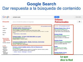 Google Search
Dar respuesta a la búsqueda de contenido

                          Enlaces	
  
                          Patrocinados	
  




                                Lo	
  que	
  
                                dice	
  la	
  Red	
  
 
