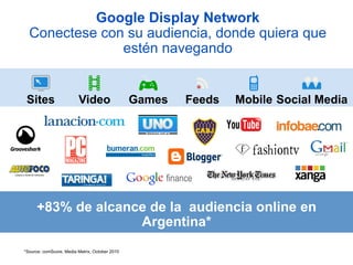 Google Display Network
  Conectese con su audiencia, donde quiera que
               estén navegando


 Sites                   Video                  Games    Feeds   Mobile Social Media




                                                    finance


      +83% de alcance de la audiencia online en
                    Argentina*
*Source: comScore, Media Metrix, October 2010
 