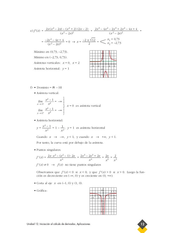 Soluciones Derivadas Soluciones Derivadas