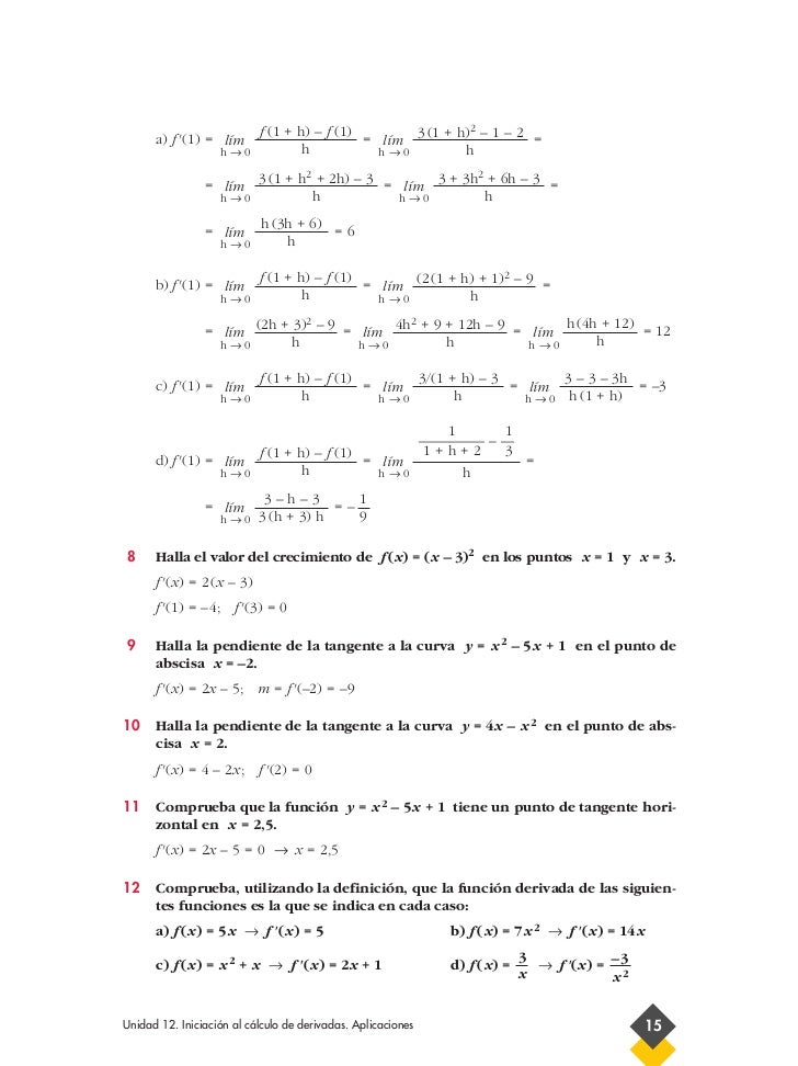 Soluciones Derivadas