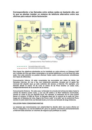 Soluciones de telefonia ip