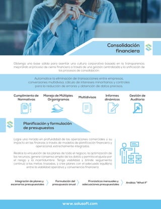 Planificación y formulación
de presupuestos
Obtenga una base sólida para asentar una cultura corporativa basada en la transparencia,
mejorando el proceso de cierre financiero a través de una gestión centralizada y la unificación de
los procesos de consolidación.
Logre una mirada en profundidad de las operaciones comerciales y su
impacto en las finanzas a través de modelos de planificación financiera y
operacional, estrechamente integrados.
Realice la vinculación de los planes de todo el negocio, la optimización de
los recursos, genere consenso amplio de los datos y permita el ajuste por
el riesgo y la incertidumbre. Tenga visibilidad y brinde seguimiento
continuo a las metas trazadas, y cree planes con el adecuado equilibrio
entre la viabilidad operativa y conveniencia financiera.
Consolidación
financiera
www.solusoft.com
Automatice la eliminación de transacciones entre empresas,
conversiones multidivisa, cálculo de intereses minoritarios y controles
para la reducción de errores y obtención de datos precisos.
Cumplimiento de
Normativas
Manejo de Múltiples
Organigramas
Multidivisas
Informes
dinámicos
Gestión de
Auditoria
Integración de planes y
escenarios presupuestales
Formulación del
presupuesto anual
Pronósticos mensuales y
adecuaciones presupuestales
Análisis “What if”
 