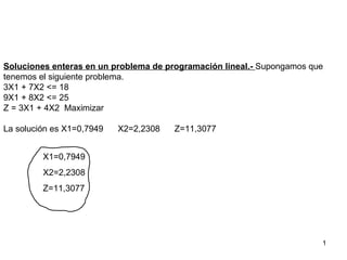 Soluciones enteras en un problema de programación lineal.-  Supongamos que tenemos el siguiente problema. 3X1 + 7X2 <= 18 9X1 + 8X2 <= 25 Z = 3X1 + 4X2  Maximizar La solución es X1=0,7949  X2=2,2308  Z=11,3077 X1=0,7949 X2=2,2308  Z=11,3077 