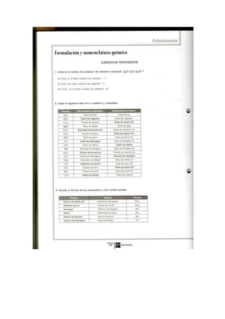Soluciones formulación