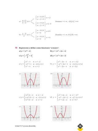 x+3≥0 
                                              x>2
                                       x–2>0 
           x+3
      a)       ≥0                                           Dominio = (–∞, –3] U (2, +∞)
           x–2                         x+3≤0 
                                              x ≤ –3
                                       x–2<0 

                                       x–9≥0 
                                              x≥9
           x–9                         x>0   
      b)       ≥0                                           Dominio = (–∞, 0) U [9, +∞)
            x                          x–9≤0 
                                              x<0
                                       x<0   



70    Representa y define como funciones “a trozos”:
      a) y = x 2 – 4                                b) y = x 2 – 2x – 4
                2
              
      c) y = – x + 2
               2                                     d) y = x 2 + 2x – 2


              x2 – 4              si x < –2                  x 2 – 2x – 4           si x < –1,2
                                                            
      a) y =  –x 2 + 4            si –2 ≤ x ≤ 2      b) y =  –x 2 + 2x + 4          si –1,2 ≤ x ≤ 3,2
              x2 – 4              si x > 2                   x 2 – 2x – 4           si x > 3,2
                                                            


      a)                   Y                          b)                  Y
                       6                                              6

                       4                                              4

                       2                                              2
                                           X                                          X
             –4   –2               2   4                    –4   –2           2   4




              (x 2/2) – 2  si x < –2                         x 2 + 2x – 2           si x < –2,7
                                                            
      c) y =  (–x 2/2) + 2 si –2 ≤ x ≤ 2             d) y =  –x 2 – 2x + 2          si –2,7 ≤ x ≤ 0,7
              (x 2/2) – 2  si x > 2                          x 2 + 2x – 2           si x > 0,7
                                                            


      c)               Y                              d)              Y
                       6                                              6

                       4                                              4

                       2                                              2
                                           X                                          X
             –4   –2               2   4                    –4   –2           2   4




Unidad 10. Funciones elementales                                                                  36
 