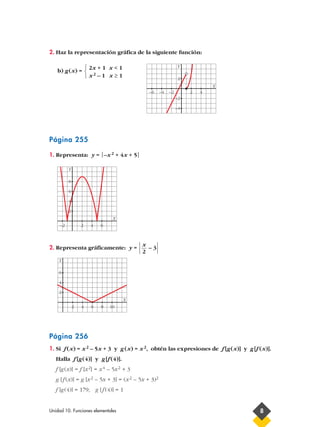 2. Haz la representación gráfica de la siguiente función:

               2x + 1 x < 1                                   Y
   b) g (x) = 
               x2 – 1 x ≥ 1                                   2
                                                                            X
                                               –6    –4   –2        2   4
                                                               –2

                                                               –4




Página 255

1. Representa: y = –x 2 + 4x + 5

          Y

          8

          6

          4

          2
                               X
     –2           2   4   6




                                           2 – 3
                                           x
2. Representa gráficamente: y =

    Y

    6

    4

    2
                                   X
              2   4   6   8   10




Página 256
1. Si f (x) = x 2 – 5x + 3 y g (x) = x 2, obtén las expresiones de f [g (x)] y g [f (x)].
   Halla f [g (4)] y g [f (4)].
   f [g (x)] = f [x 2] = x 4 – 5x 2 + 3
   g [ f (x)] = g [x 2 – 5x + 3] = (x 2 – 5x + 3)2
   f [g (4)] = 179; g [ f (4)] = 1


Unidad 10. Funciones elementales                                                    8
 