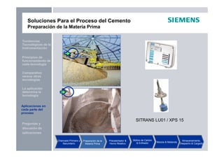 Preguntas y
discusión de
aplicaciones
Aplicaciones en
cada parte del
proceso
La aplicación
determina la
tecnología
Principios de
funcionamiento de
cada tecnología
Tendencias
Tecnológicas de la
Instrumentación
Comparativo
versus otras
tecnologías
Soluciones Para el Proceso del Cemento
Preparación de la Materia Prima
Chancado Primario y
Secundario
Preparación de la
Materia Prima
Precalentador &
Horno Rotativo
Molino de Carbón
& Enfriador Mezcla & Molienda
Almacenamiento,
Despacho & Cargado
SITRANS LU01 / XPS 15
Aplicaciones en
cada parte del
proceso
 