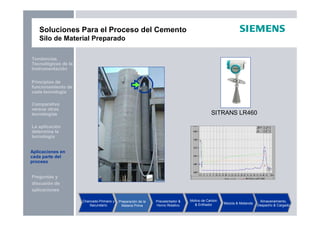 Preguntas y
discusión de
aplicaciones
Aplicaciones en
cada parte del
proceso
La aplicación
determina la
tecnología
Principios de
funcionamiento de
cada tecnología
Tendencias
Tecnológicas de la
Instrumentación
Comparativo
versus otras
tecnologías
Soluciones Para el Proceso del Cemento
Silo de Material Preparado
SITRANS LR460
Chancado Primario y
Secundario
Preparación de la
Materia Prima
Precalentador &
Horno Rotativo
Molino de Carbón
& Enfriador Mezcla & Molienda
Almacenamiento,
Despacho & Cargado
Aplicaciones en
cada parte del
proceso
 