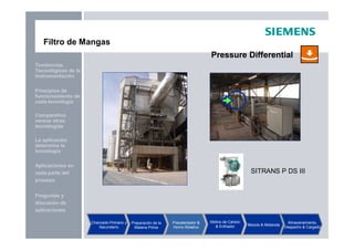 Preguntas y
discusión de
aplicaciones
Aplicaciones en
cada parte del
proceso
La aplicación
determina la
tecnología
Principios de
funcionamiento de
cada tecnología
Tendencias
Tecnológicas de la
Instrumentación
Comparativo
versus otras
tecnologías
Filtro de Mangas
Pressure Differential
SITRANS P DS III
Chancado Primario y
Secundario
Preparación de la
Materia Prima
Precalentador &
Horno Rotativo
Molino de Carbón
& Enfriador Mezcla & Molienda
Almacenamiento,
Despacho & Cargado
 