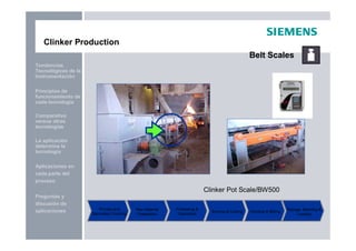 Preguntas y
discusión de
aplicaciones
Aplicaciones en
cada parte del
proceso
La aplicación
determina la
tecnología
Principios de
funcionamiento de
cada tecnología
Tendencias
Tecnológicas de la
Instrumentación
Comparativo
versus otras
tecnologías
Clinker Production
Belt Scales
Primary and
Secondary Crushing
Raw Material
Preparation
Preheating &
Calcination
Burning & Cooling Grinding & Milling Storage, Batching &
Loading
Clinker Pot Scale/BW500
 