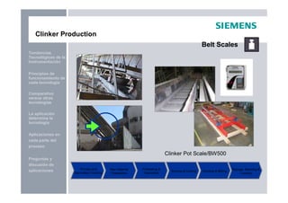 Preguntas y
discusión de
aplicaciones
Aplicaciones en
cada parte del
proceso
La aplicación
determina la
tecnología
Principios de
funcionamiento de
cada tecnología
Tendencias
Tecnológicas de la
Instrumentación
Comparativo
versus otras
tecnologías
Clinker Production
Clinker Pot Scale/BW500
Belt Scales
Primary and
Secondary Crushing
Raw Material
Preparation
Preheating &
Calcination
Burning & Cooling Grinding & Milling Storage, Batching &
Loading
 
