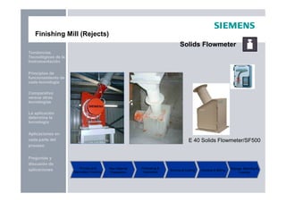 Preguntas y
discusión de
aplicaciones
Aplicaciones en
cada parte del
proceso
La aplicación
determina la
tecnología
Principios de
funcionamiento de
cada tecnología
Tendencias
Tecnológicas de la
Instrumentación
Comparativo
versus otras
tecnologías
Finishing Mill (Rejects)
Solids Flowmeter
Primary and
Secondary Crushing
Raw Material
Preparation
Preheating &
Calcination
Burning & Cooling Grinding & Milling Storage, Batching &
Loading
E 40 Solids Flowmeter/SF500
 