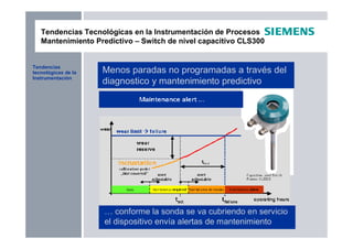 Tendencias Tecnológicas en la Instrumentación de Procesos
Mantenimiento Predictivo – Switch de nivel capacitivo CLS300
Tendencias
tecnológicas de la
Instrumentación
… conforme la sonda se va cubriendo en servicio
el dispositivo envía alertas de mantenimiento
Menos paradas no programadas a través del
diagnostico y mantenimiento predictivo
 