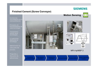 Preguntas y
discusión de
aplicaciones
Aplicaciones en
cada parte del
proceso
La aplicación
determina la
tecnología
Principios de
funcionamiento de
cada tecnología
Tendencias
Tecnológicas de la
Instrumentación
Comparativo
versus otras
tecnologías
Finished Cement (Screw Conveyor)
Motion Sensing
Primary and
Secondary Crushing
Raw Material
Preparation
Preheating &
Calcination
Burning & Cooling Grinding & Milling Storage, Batching &
Loading
MFA 4p/MSP 3
 
