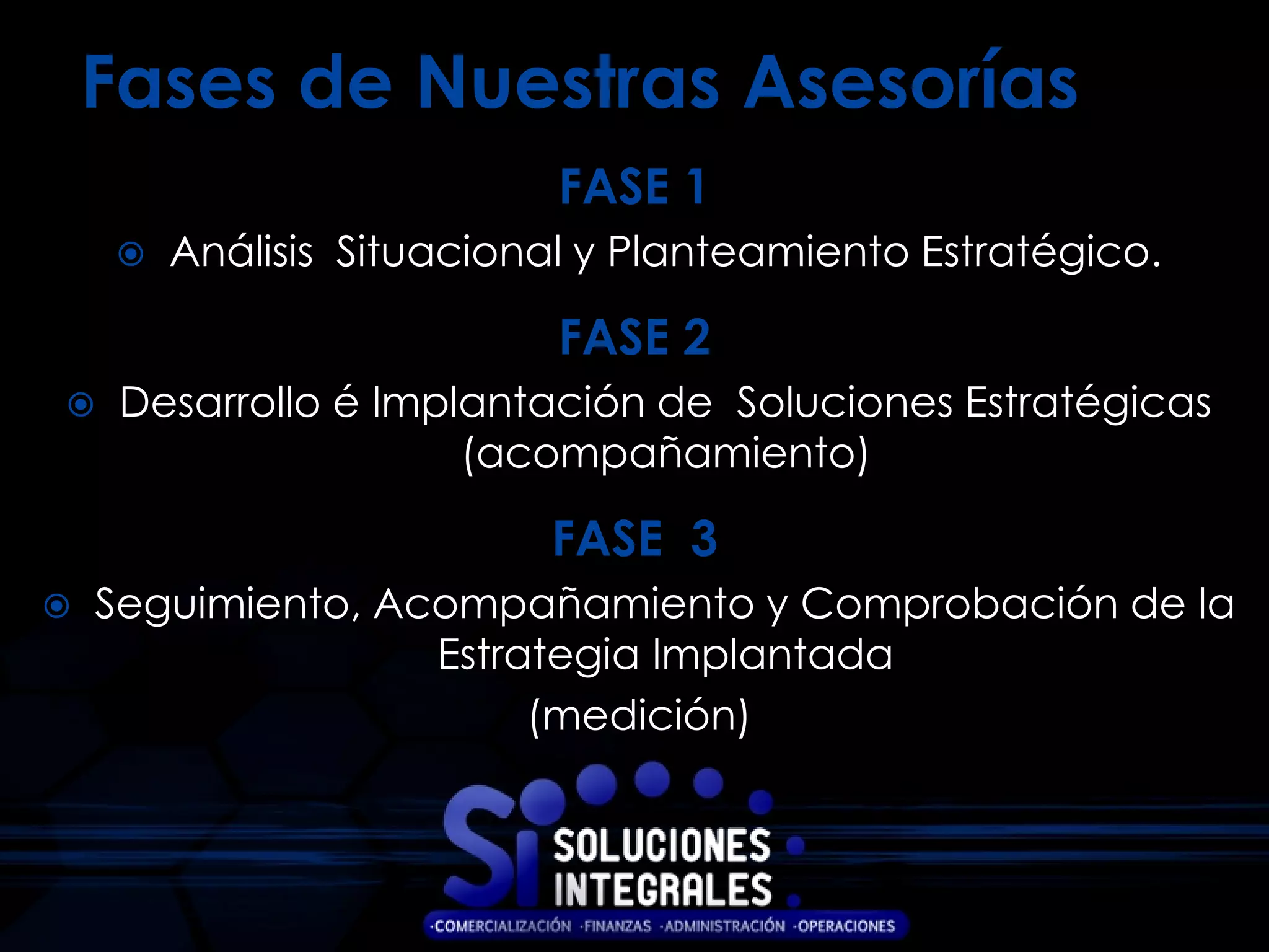 Fases de Nuestras Asesorías
                           FASE 1
       Análisis Situacional y Planteamiento Estratégico.

                           FASE 2
    Desarrollo é Implantación de Soluciones Estratégicas
                      (acompañamiento)

                          FASE 3
   Seguimiento, Acompañamiento y Comprobación de la
                   Estrategia Implantada
                        (medición)
 