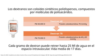 Dextrano Inyectable Soluciones Intravenosas Soluciones .pptx