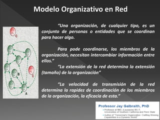Modelo Organizativo en Red
         “Una organización, de cualquier tipo, es un
  conjunto de personas o entidades que se coordinan
  para hacer algo.

          Para pode coordinarse, los miembros de la
  organización, necesitan intercambiar información entre
  ellos.”
          “La extensión de la red determina la extensión
  (tamaño) de la organización”

          “La velocidad de transmisión de la red
  determina la rapidez de coordinación de los miembros
  de la organización, la eficacia de esta.”
 
