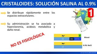 Se distribuye rápidamente entre los
espacios extracelulares.
Su administración se ha asociado a
hipercloremia, acidosis metabólica y
daño renal.
Crit Care Clin 31 (2015) 823-837
CRISTALOIDES: SOLUCIÓN SALINA AL 0.9%
 