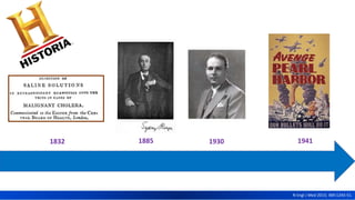 1832 1885 1941
1930
N Engl J Med 2013; 369:1243-51.
 