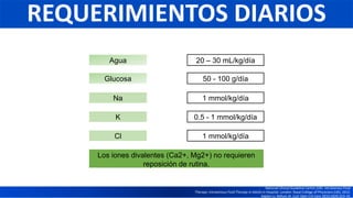 Agua 20 – 30 mL/kg/día
Los iones divalentes (Ca2+, Mg2+) no requieren
reposición de rutina.
Na
K
Cl
1 mmol/kg/día
0.5 - 1 mmol/kg/día
1 mmol/kg/día
Glucosa 50 - 100 g/día
REQUERIMIENTOS DIARIOS
National Clinical Guideline Centre (UK). Intravenous Fluid
Therapy: Intravenous Fluid Therapy in Adults in Hospital. London: Royal College of Physicians (UK); 2013.
Kaplan LJ, Kellum JA. Curr Opin Crit Care 2010;16(4):323–31
 
