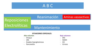A B C
Soluciones en el paciente critico
Soluciones en el paciente no critico
Mantenimiento
Reanimación Aminas vasoactivas
Reposiciones
Electrolíticas
SITUACIONES ESPECIALES:
Alto volumen
- Choque
- LRA
- Estados hiperglicémicos
- Pancreatitis
Bajo volumen
- ERC
- SIADH
- ICC
- Cirrosis
 
