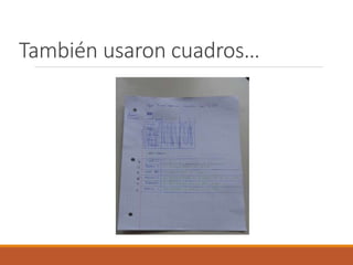 También usaron cuadros… 
 