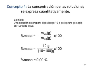 17
Concepto 4: La concentración de las soluciones
se expresa cuantitativamente.
Ejemplo:
Una solución se prepara disolviendo 10 g de cloruro de sodio
en 100 g de agua.
%masa =
msto(g)
msol(g)
x100
%masa =
10 g
(10+100)g
x100
%masa = 9,09 %
 