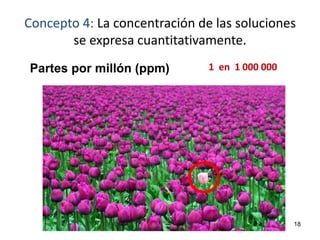 Concepto 4: La concentración de las soluciones
se expresa cuantitativamente.
Partes por millón (ppm) 1 en 1 000 000
18
 