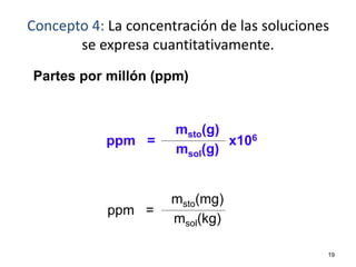 19
Concepto 4: La concentración de las soluciones
se expresa cuantitativamente.
ppm =
msto(g)
msol(g)
x106
ppm =
msto(mg)
msol(kg)
Partes por millón (ppm)
 