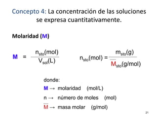 21
donde:
M → molaridad (mol/L)
n → número de moles (mol)
M → masa molar (g/mol)
M =
nsto(mol)
Vsol(L)
msto(g)
Msto(g/mol)
nsto(mol) =
Concepto 4: La concentración de las soluciones
se expresa cuantitativamente.
Molaridad (M)
 