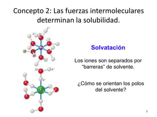 7
Solvatación
Los iones son separados por
“barreras” de solvente.
¿Cómo se orientan los polos
del solvente?
Concepto 2: Las fuerzas intermoleculares
determinan la solubilidad.
 
