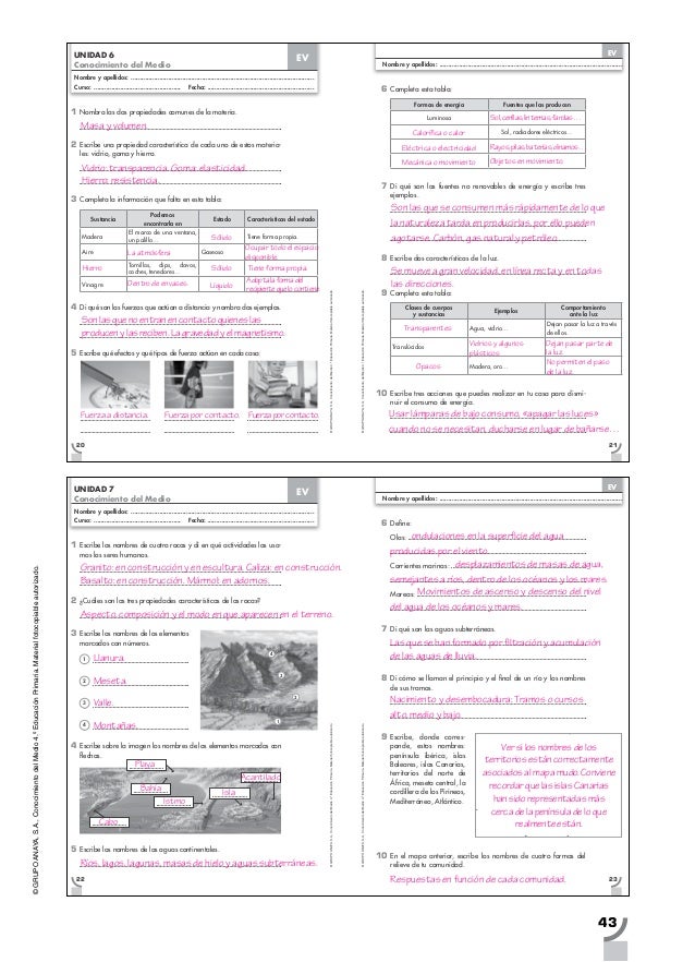 jacinto se enreda recursos editoriales 20 hermoso cuarto de primaria anaya im 225 genes evaluaciones de lengua 4 186 primaria anaya jacinto se enreda recursos editoriales 20 hermoso cuarto de primaria anaya im 225 genes evaluaciones de lengua 4 186 primaria anaya