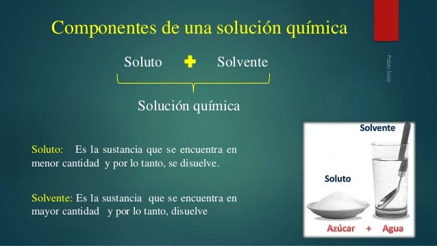 Soluciones químicas