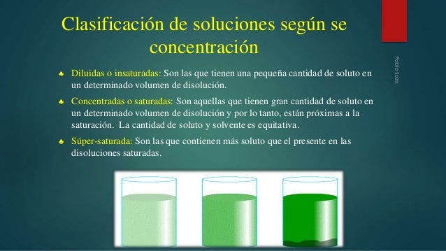 Soluciones químicas
