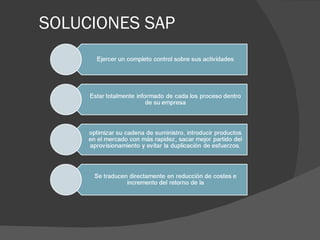 SOLUCIONES SAP 