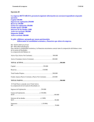 Economía de la empresa 2º BCSH
Ejercicio 20
La empresa RENTABLESA presenta la siguiente información (en euros)correspondiente al pasado
ejercicio:
Capital 150.000
Ingresos de explotación 250.000
Reservas 130.000
Gastos de explotación 150.000
Fondos ajenos 220.000
Intereses de las deudas 2.000
Activo no corriente 300.000
Impuestos 28.000
Activo corriente 200.000
Se pide: a)Balance agrupado por masas patrimoniales
b)Determine la rentabilidad económica y financiera que obtuvo la empresa.
RE= BAITx100/ActivoTotal
RF= BNx100/FondosPropios
Para calcular la rentabilidad económica y la financiera necesitamos conocer tanto la composición del balance como
de la cuenta de Resultados.
La composición del Balance es:
Activo Fijo (Activo No Corriente)…………………………………. 300.000
Activo Circulante (Activo Corriente)……………………………….200.000
TOTAL ACTIVO……………………………………………………………….500.000
Capital………………………………………………150.000
Reservas……………………………………………130.000
Total Fondos Propios………………………………………………..280.000
Fondos Ajenos (Pasivo Corriente y Pasivo No Corriente)………….220.000
TOTAL PASIVO………………………………….…………………………….500.000
El Total Pasivo coincide con el Total Activo.
La composición de la Cuenta de Resultados es:
Ingresos de Explotación…………………………250.000
Gastos de Explotación.………………………..(-150.000)
BAIT…………………………………………………………………...100.000
Intereses de las deudas………………………….(-2.000)
BAT……………………………………………………………………..98.000
Impuestos…………………………………………(-28.000)
BN……………………………………………………………………….70.000
 