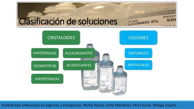 Tipos de Soluciones