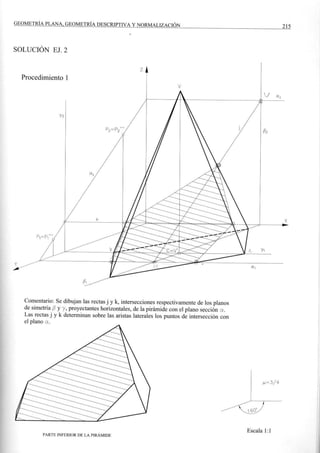 Soluciones ultimos casos