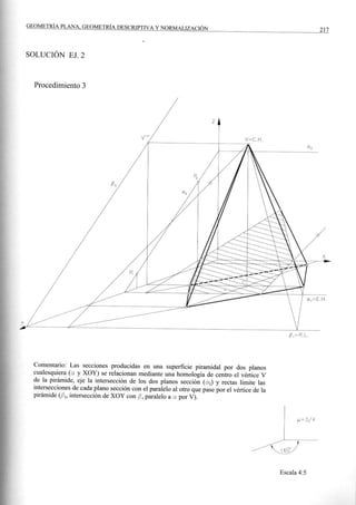 Soluciones ultimos casos