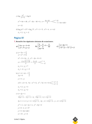 c) log = log 8
x2 = 8x + 48; x2 – 8x – 48 = 0; x = =
x = 12
d) log2 (x2 + 1)4 = log2 54; x2 + 1 = 5; x2 = 4; x = ±2
x1 = 2; x2 = –2
Página 81
1. Resuelve los siguientes sistemas de ecuaciones:
a) b) c)
a)
x2 – 9 = 2x – 1; x2 – 2x – 8 = 0
x = = =
x1 = 4; y1 = 7
x2 = –2; y2 = –5
b)
y = 5 – x
x (5 – x) = 6; 5x – x2 = 6; x2 – 5x + 6 = 0
x1 = 2; y1 = 3
x2 = 3; y2 = 2
c) x = 2y + 1
– = 2; = 2 +
3y + 1 = 4 + y + 1 + 4 ; 2y – 4 = 4 ; y – 2 = 2
y2 + 4 – 4y = 4y + 4; y2 – 8y = 0
y = 8 → x = 17
y = 0 (no vale)
x = 17; y = 8
√y + 1√y + 1√y + 1
√y + 1√3y + 1√y + 1√3y + 1
x = 2
x = 3



y + x = xy – 1
xy = 6
4
–2
2 ± 6
2
2 ± √4 + 32
2



y = 2x – 1
y = x2 – 9
x = 2y + 1
√
—
x + y – √
—
x – y = 2



1 1 1
— + — = 1 – —
x y xy
xy = 6





2x – y – 1 = 0
x2 – 7 = y + 2



12
–4 (no vale)
8 ± 16
2
x2
x + 6
Unidad 3. Álgebra 10
 