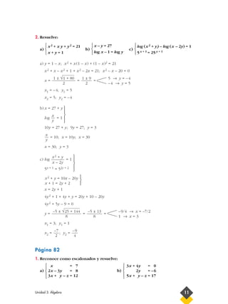 2. Resuelve:
a) b) c)
a) y = 1 – x; x2 + x (1 – x) + (1 – x)2 = 21
x2 + x – x2 + 1 + x2 – 2x = 21; x2 – x – 20 = 0
x = = =
x1 = –4; y1 = 5
x2 = 5; y2 = –4
b) x = 27 + y
log = 1
10y = 27 + y; 9y = 27; y = 3
= 10; x = 10y; x = 30
x = 30; y = 3
c) log = 1
5x + 1 = 52y + 2
x = 2y + 1
4y2 + 1 + 4y + y = 20y + 10 – 20y
4y2 + 5y – 9 = 0
y = = =
x1 = 3; y1 = 1
x2 = ; y2 =
Página 82
1. Reconoce como escalonados y resuelve:
a) b)
3x + 4y = 0
2y = –6
5x + y – z = 17





x = 7
2x – 3y = 8
3x + y – z = 12





–9
4
–7
2
–9/4 → x = –7/2
1 → x = 3
–5 ± 13
8
–5 ± √25 + 144
8



x2 + y = 10x – 20y
x + 1 = 2y + 2
x2 + y
x – 2y
x
y
x
y
5 → y = –4
–4 → y = 5
1 ± 9
2
1 ± √1 + 80
2
log (x2 + y) – log (x – 2y) = 1
5x + 1 = 25 y + 1



x – y = 27
log x – 1 = log y



x2 + x y + y2 = 21
x + y = 1



Unidad 3. Álgebra 11










 