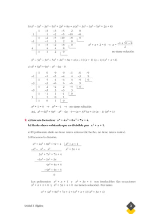 b) x6 – 3x5 – 3x4 – 5x3 + 2x2 + 8x = x(x5 – 3x4 – 3x3 – 5x2 + 2x + 8)
x2 + x + 2 = 0 → x =
no tiene solución
x6 – 3x5 – 3x4 – 5x3 + 2x2 + 8x = x(x – 1) (x + 1) (x – 4) (x2 + x +2)
c) x6 + 6x5 + 9x4 – x2 – 6x – 9
x2 + 1 = 0 → x2 = –1 → no tiene solución
Así, x6 + 6x5 + 9x4 – x2 – 6x – 9 = (x + 3)2 (x + 1) (x – 1) (x2 + 1)
2. a) Intenta factorizar x4 + 4x3 + 8x2 + 7x + 4.
b) Hazlo ahora sabiendo que es divisible por x2 + x + 1.
a) El polinomio dado no tiene raíces enteras (de hecho, no tiene raíces reales).
b) Hacemos la división:
x4 + 4x3 + 8x2 +7x + 4 x2 + x + 1
–x4 – x3 – x2 x2 + 3x + 4
3x3 + 7x2 + 7x + 4
–3x3 – 3x2 – 3x
4x2 + 4x + 4
–4x2 – 4x – 4
0
Los polinomios x2 + x + 1 y x2 + 3x + 4 son irreducibles (las ecuaciones
x2 + x + 1 = 0 y x2 + 3x + 4 = 0 no tienen solución). Por tanto:
x4 + 4x3 + 8x2 + 7x + 4 = (x2 + x + 1) (x2 + 3x + 4)
1 6 9 0 –1 –6 –9
–1 –1 –5 –4 4 –3 9
1 5 4 –4 3 –9 0
–3 –3 –6 6 –6 9
1 2 –2 2 –3 0
–3 –3 3 –3 3
1 –1 1 –1 0
1 1 0 1
1 0 1 0
–1 ± √1 – 8
2
1 –3 –3 –5 2 8
1 1 –2 –5 –10 –8
1 –2 –5 –10 –8 0
–1 –1 3 2 8
1 –3 –2 –8 0
4 4 4 8
1 1 2 0
Unidad 3. Álgebra 3
 