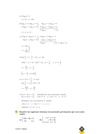 a) 2 log x = 2
x = 10; y = 100
b) log2 x + 3 log2 y = 5 log2 x + 3 log2 y = 5
2 log2 x – log2 y = 3 6 log2 x – 3 log2 y = 9
7 log2 x = 14
x = 4; y = 2
c) 2 log x + log y = 2 4 log x + 2 log y = 4
log x – 2 log y = 6 log x – 2 log y = 6
5 log x = 10 → log x = 2
x = 100
y =
d) log = 1; = 10; x = 10y
100y2 – y2 = 11; 99y2 = 11; y2 = → y = ±
x = ; y =
(y = – no vale)
e) x = 25 + y y = 0,1x
log = –1 0,9x = 25
x = ; y =
Restando a la 2ª- ecuación la 1ª-, queda:
2 ln y = 2 → ln y = 1 → y = e
Solución: x = e3; y = e
23 Resuelve los siguientes sistemas reconociendo previamente que son escalo-
nados:
a) b)
– y + z = –5
– 7z = 14
x + y + z = 2





13x – 2y = 9
7x = 3



Sumando las dos ecuaciones, queda:
2 ln x = 6 → ln x = 3 → x = e3



ln x – ln y = 2
ln x + ln y = 4
f)
25
9
250
9
y
x
1
3
1
3
10
3
1
3
1
9
x
y
x
y
1
100
Unidad 3. Álgebra 33
















 